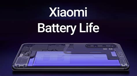 Xiaomi magic camra